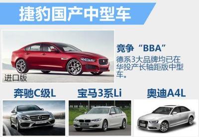 奇瑞捷豹路虎產能擴增，兩款小型車國產化加速布局